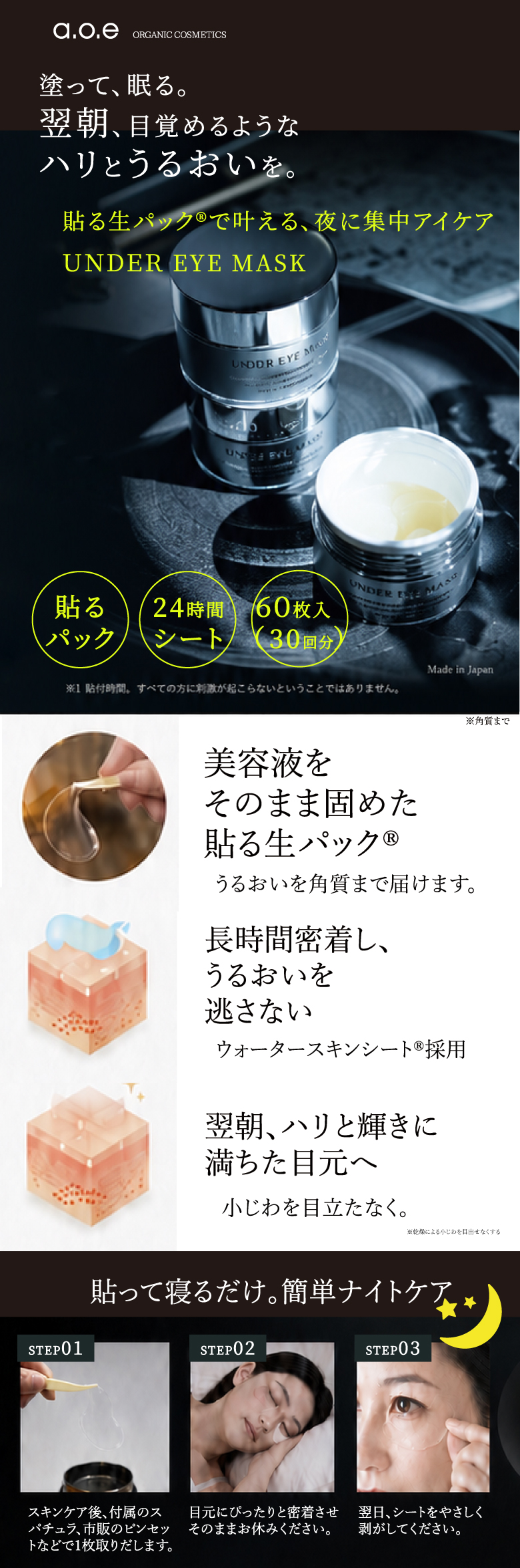 UNDEREYEMASK 目元集中ケアシートマスク パッケージ正面