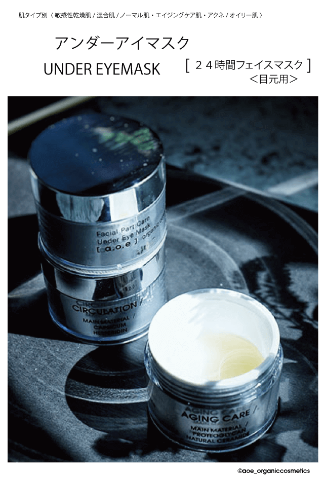 UNDEREYEMASK 目元集中ケアシートマスク パッケージ正面