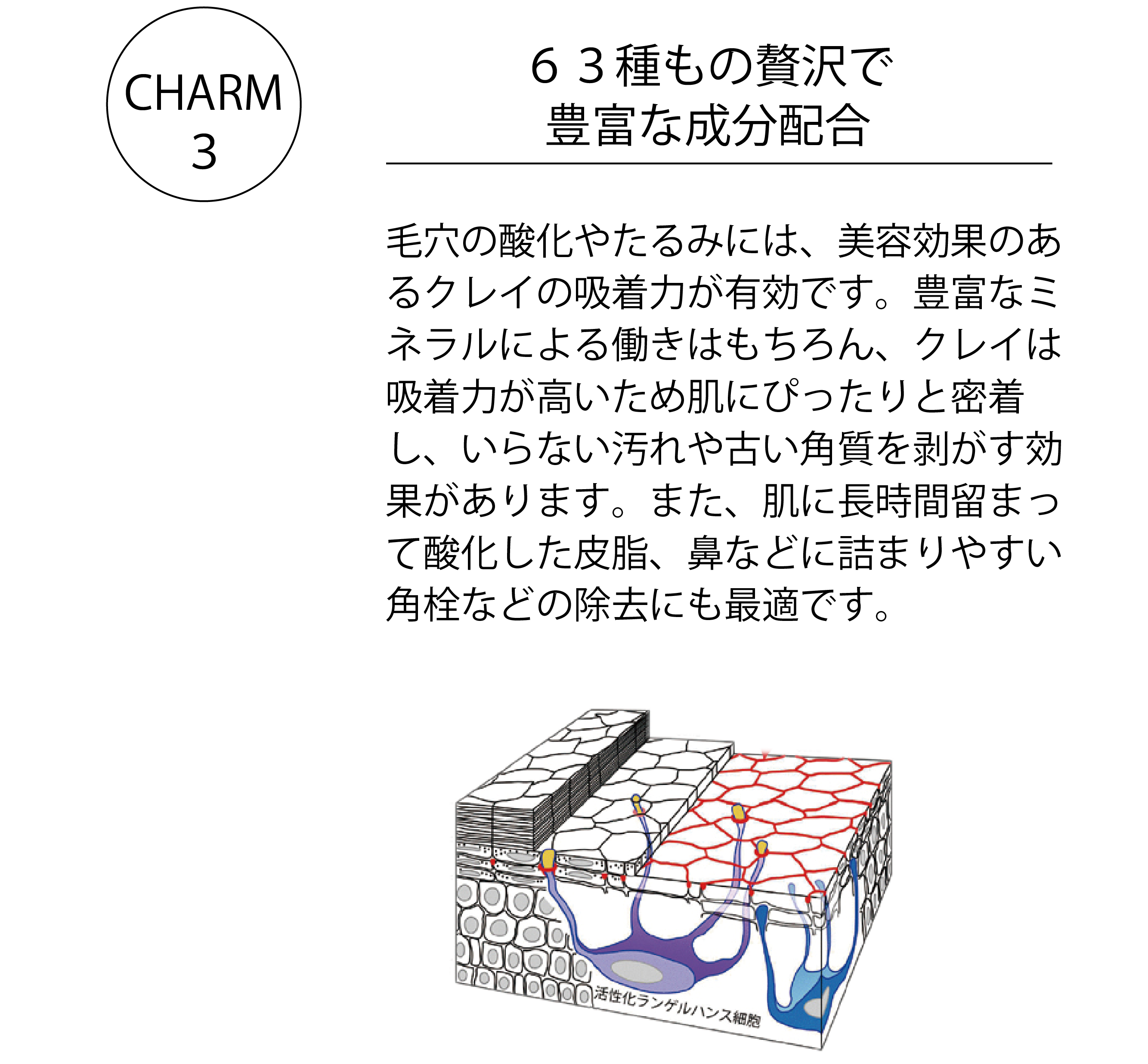リポソーム