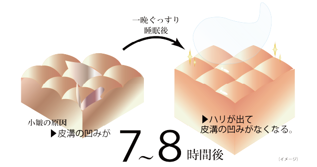 アイマスク